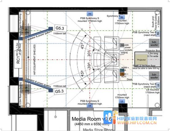 最新家庭影院音箱布局一