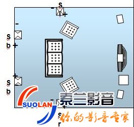 THX家庭影院标准及摆位 家庭影院音响摆放