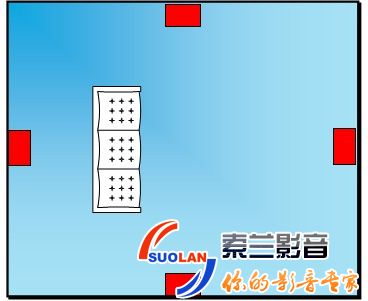 THX音响设备摆位及视频设计 家庭影院音响摆放