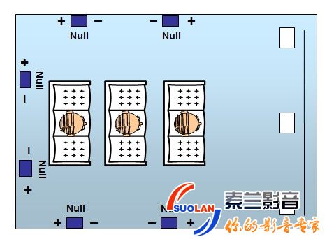THX音响设备摆位及视频设计 家庭影院音响摆放
