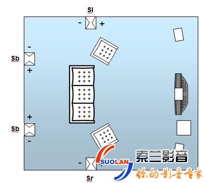 THX音响设备摆位及视频设计 家庭影院音响摆放