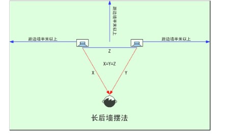 20111127082814114