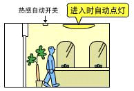 20111127104953523