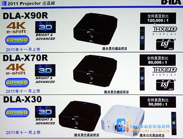 JVC最新款3D Full HD投影机 DLA-XC988 与 DLA-XC788体验抢先看 20111204030800391