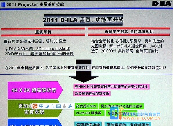 JVC最新款3D Full HD投影机 DLA-XC988 与 DLA-XC788体验抢先看 20111204030830851
