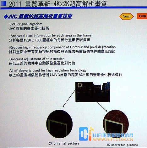 JVC最新款3D Full HD投影机 DLA-XC988 与 DLA-XC788体验抢先看 20111204031221662