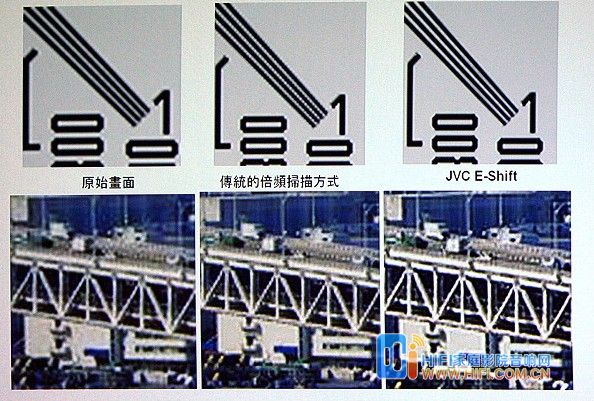 JVC最新款3D Full HD投影机 DLA-XC988 与 DLA-XC788体验抢先看 20111204031302525