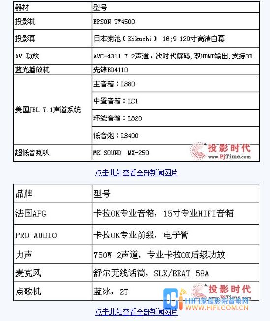 注重卡拉OK效果的名人家庭影院设计 家庭影院影音器材