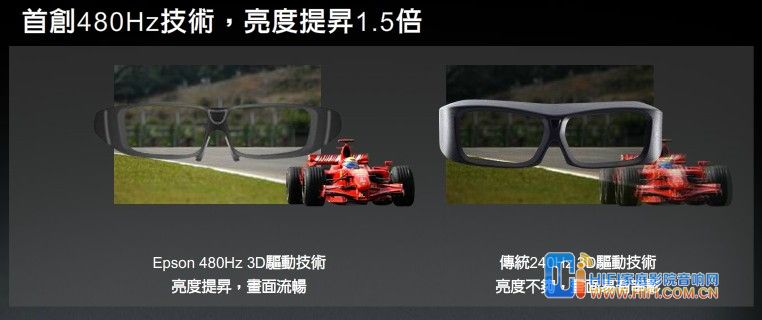 最新EPSON 3D 家用投影机上市 20111206123026533