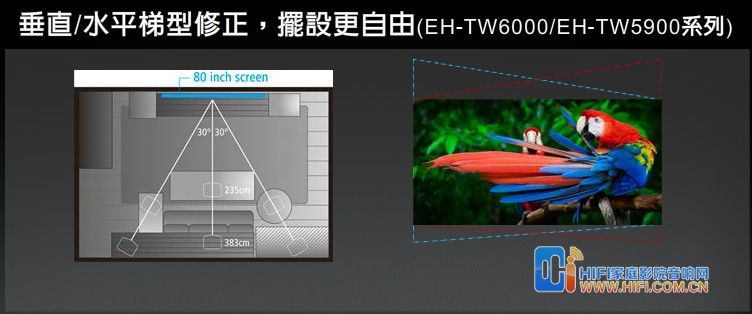 最新EPSON 3D 家用投影机上市 20111206123401350