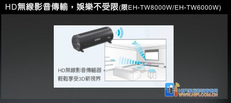 最新EPSON 3D 家用投影机上市 20111206124047525