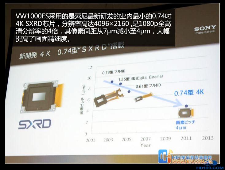 索尼4k投影机VPL-W1000ES 20111216124727323