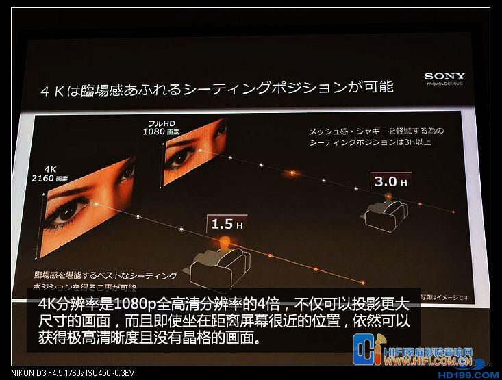 索尼4k投影机VPL-W1000ES 20111216124728798