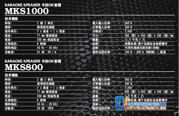 马兰士MKS800八寸3单元专业卡拉OK音箱 20111217060535950