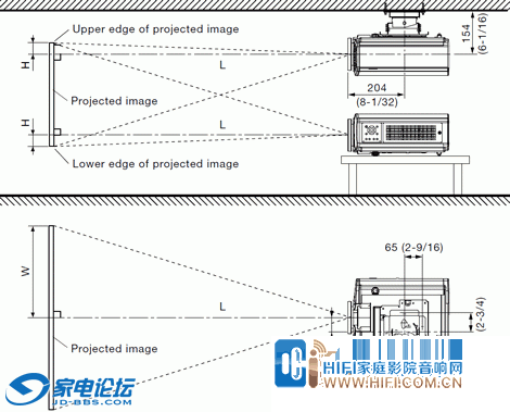 ae7000_positions.gif ae7000_positions.gif