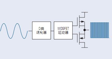 20120228102516911