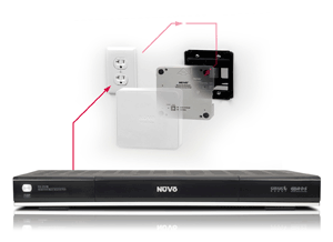 NUVO乐为雅®电力线传输音响系统 家庭影院音响