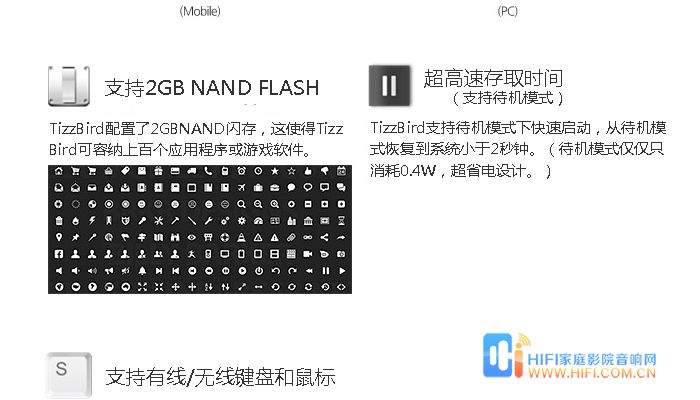 全球首发 TizzBird F30 智能高清播放机 20120313102318512
