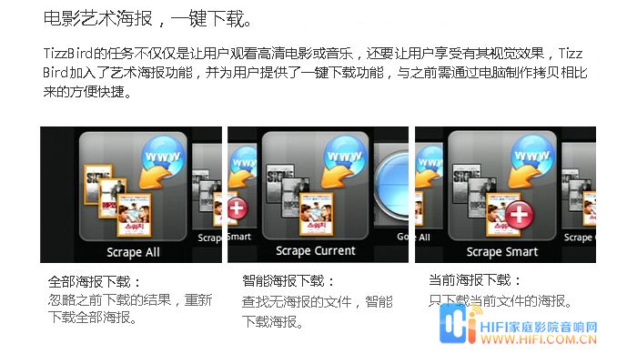 全球首发 TizzBird F30 智能高清播放机 20120313102326179