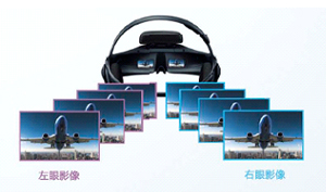 索尼发布头戴式3D显示设备HMZ-T1 20120313104600388