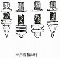 音箱的制作材料及工艺 音箱安装孔的位置