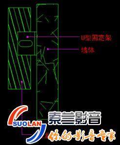 家庭影院装修龙骨示意图