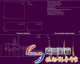 Rives Audio家庭影院声学测试套件 声学分析