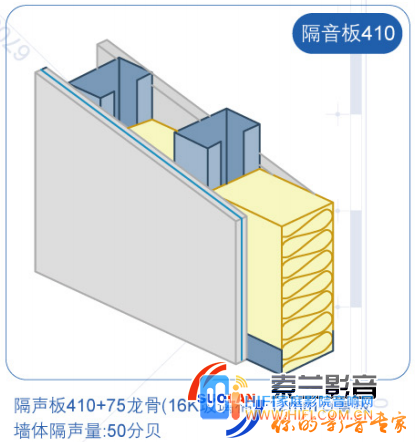 家庭影院装修中的隔音措施 隔音结构