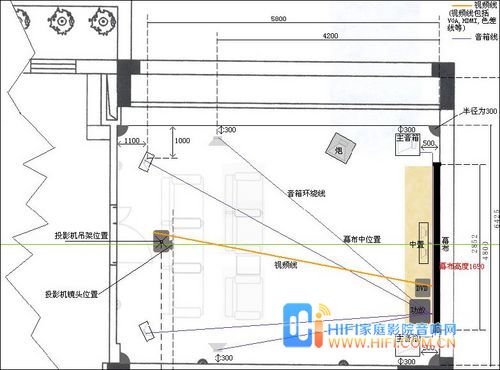 某家庭影院布线案例(图片可点击放大) 某家庭影院布线案例(图片可点击放大)