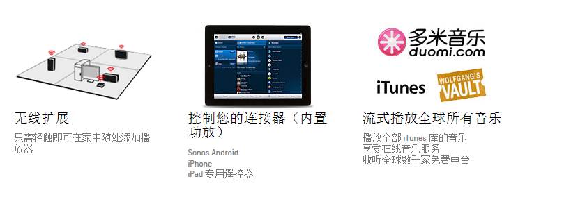 SONOS ZonePlayer 120 20120609071004342