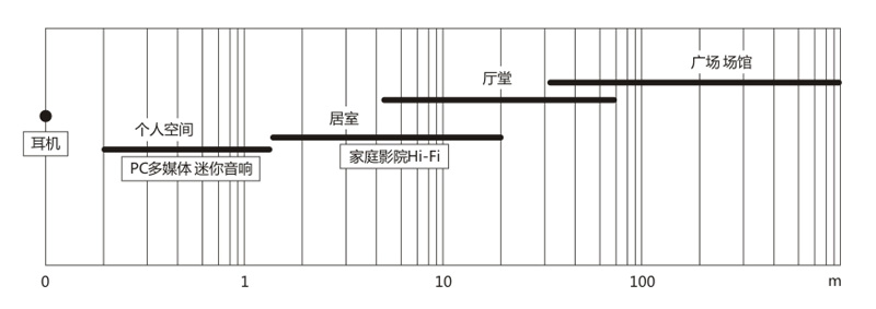 推动多媒体音响升级 麦博“净听技术”魅力无穷 http://47.107.188.82/wp-content/uploads/phpcms/2012/0712/20120712112849402.jpg
