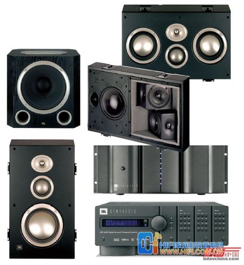 JBL Synthesis系统