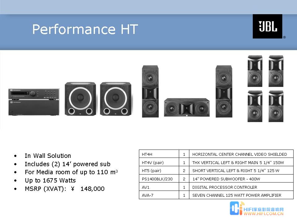 JBL SYNTHESIS  极品 Performance HT 7.2套装