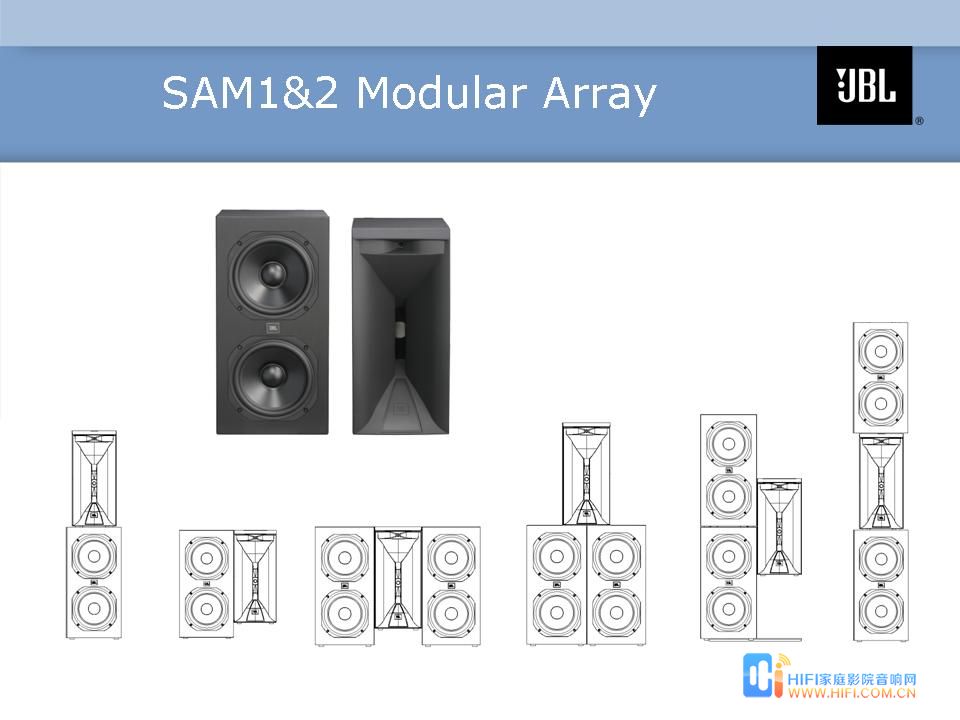 JBL 极品2 Synthesis Array Two 7.2套装 SAM1&2 Modular Array