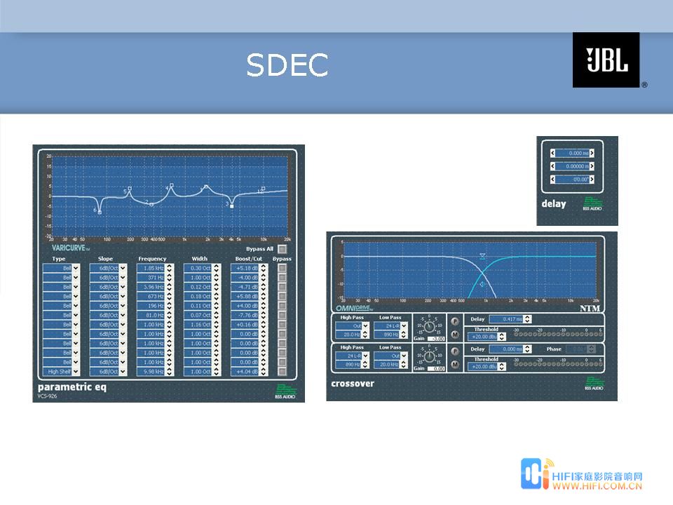 JBL 极品2 Synthesis Array Two 7.2套装 SDEC