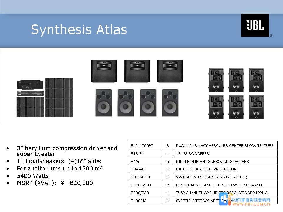 JBL 极品 Synthesis Atlas 9.4套装 Synthesis Atlas