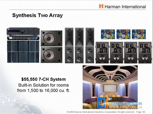 JBL 极品系列