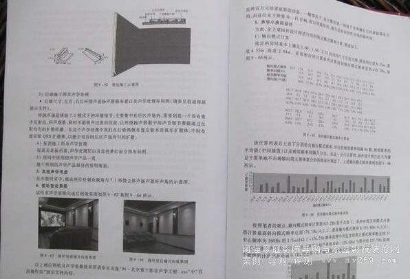 隆重介绍中国声学里程碑巨著《小房间声学设计及建筑声学处理》 20170411072805770