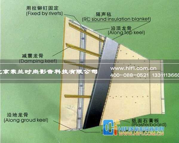 索兰影音教你如果做好家庭影院的隔音 20170507021329220