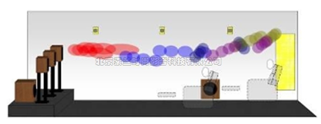 索兰影音教你装修欧式家庭影院 20170507021608318