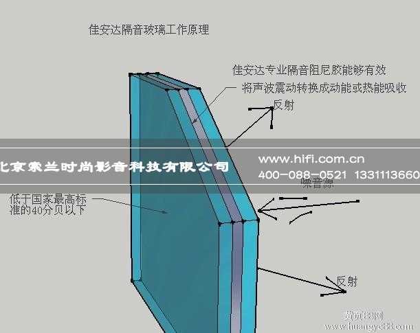 家庭影院设计吸声与隔声的区别 20170507022207582
