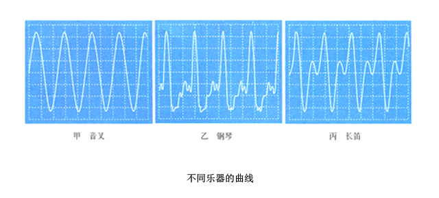 玩家庭影院音响,你的听觉跟上了吗? 20170507032321381