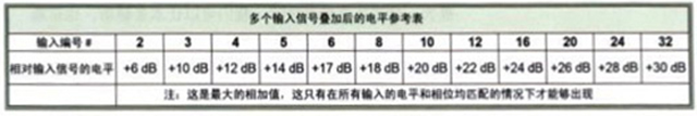 私人家庭影院中声波的影响 20170508113858875