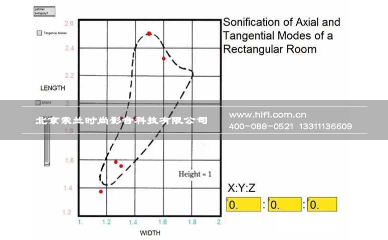 小空间私人家庭影院音视频系统调试的重要性 20170508115251666