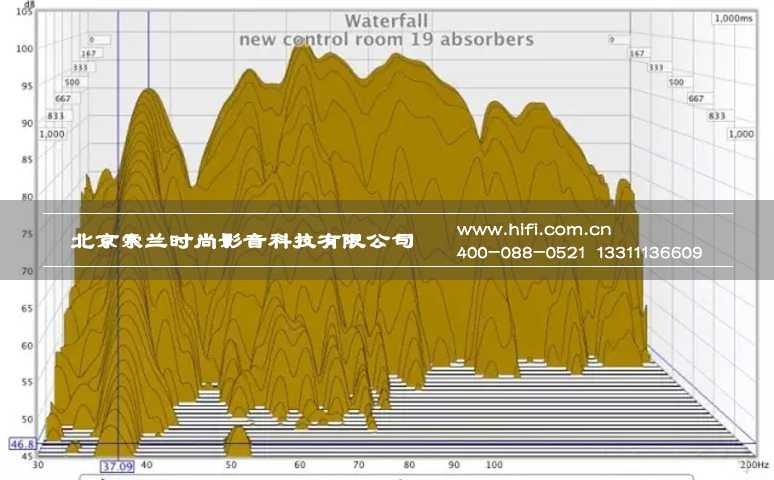 小空间私人家庭影院音视频系统调试的重要性 20170508115346997
