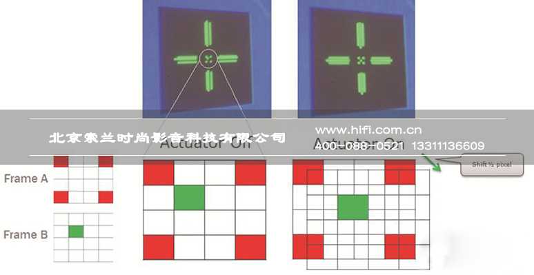 渐趋稳定,蓄势待发-2016年私人家庭影院技术总结(上) 20170509052019678