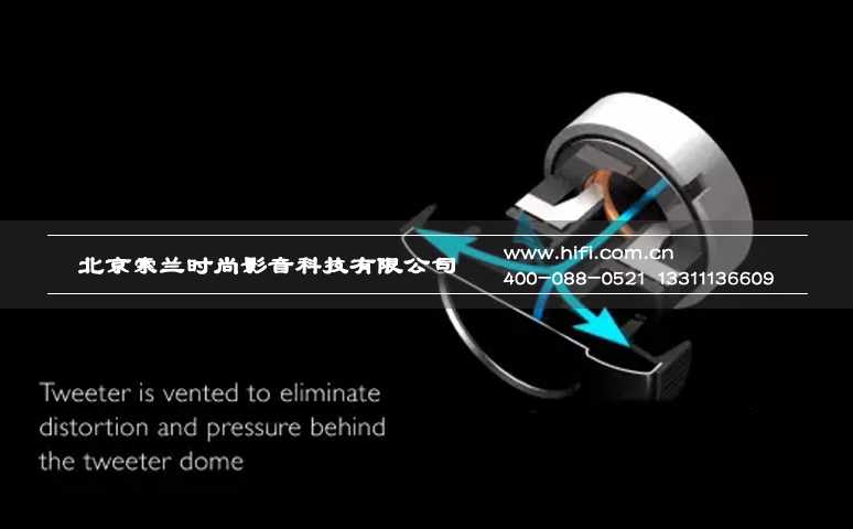 揭密传说中的KEF Uni-Q技术 20170510052126450