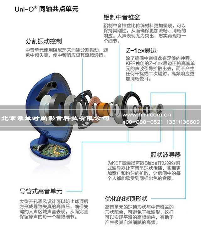 侧耳聆听 KEF EGG无线音箱评测 20170510055454320