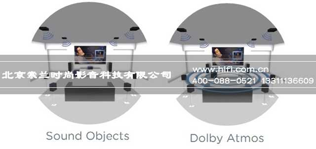 Dolby Atmos全景声家庭影院装修你做错了嘛? 20170511052202510