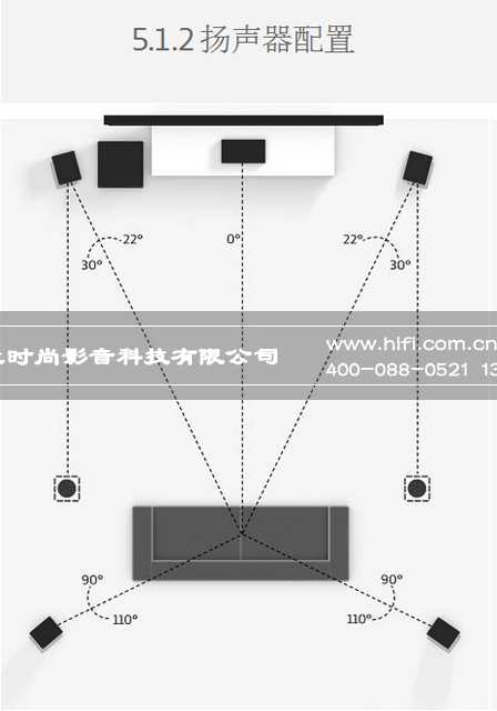 Dolby Atmos全景声家庭影院装修你做错了嘛? 20170511052304625
